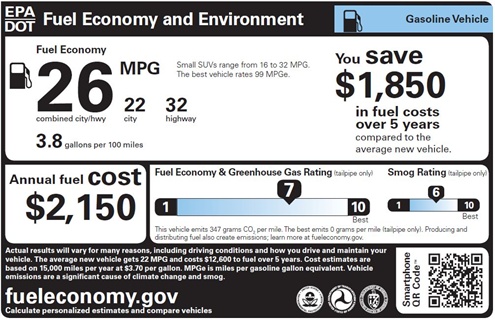 EPA/DOT Fuel Economy Label